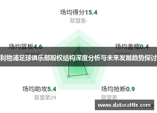 利物浦足球俱乐部股权结构深度分析与未来发展趋势探讨
