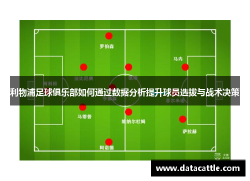 利物浦足球俱乐部如何通过数据分析提升球员选拔与战术决策