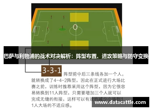 巴萨与利物浦的战术对决解析：阵型布置、进攻策略与防守变换